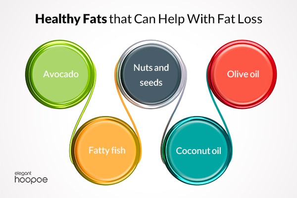 is healthy fats good for fat loss