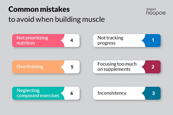 what should I avoid when gaining muscle