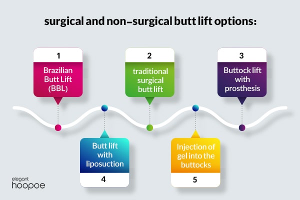 buttock lift surgical vs non surgical