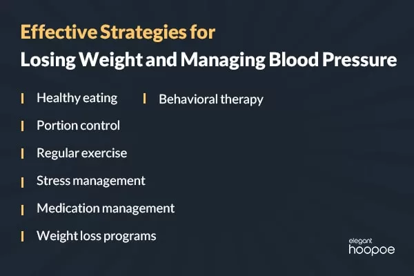 the best weight loss for high blood pressure