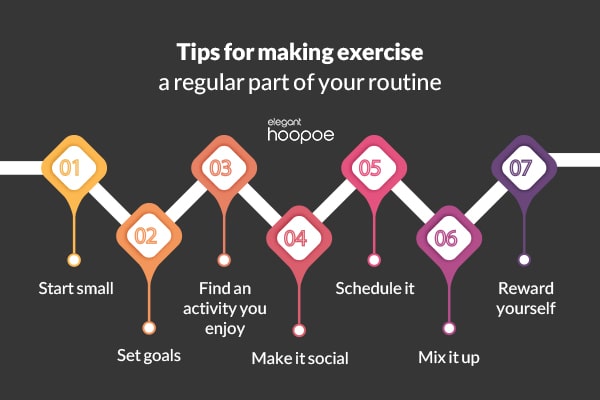 how to make exercise a habit