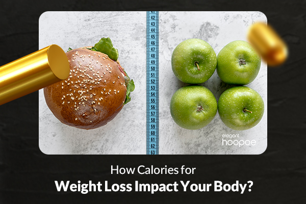 how many calories should I eat to lose weight calculator