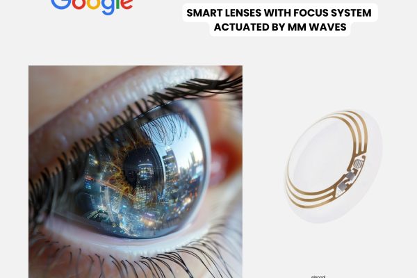 Transformation in Healthcare: Google’s Smart Contact Lenses Actuated by Millimeter Waves