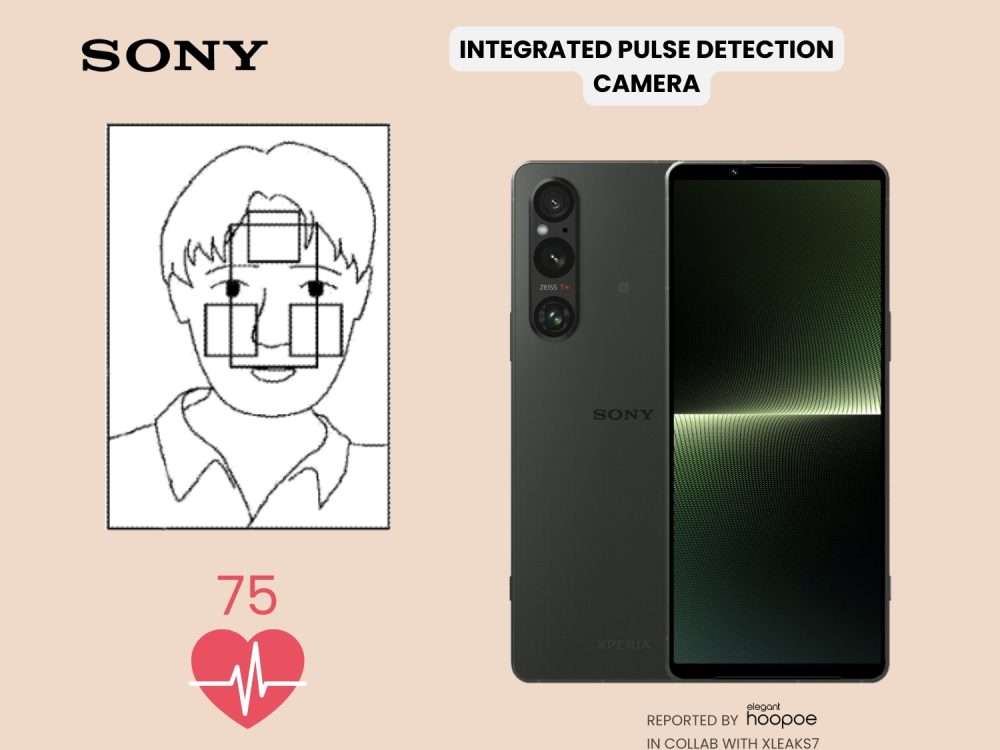 Sony camera that detects a pulse rate from face skin