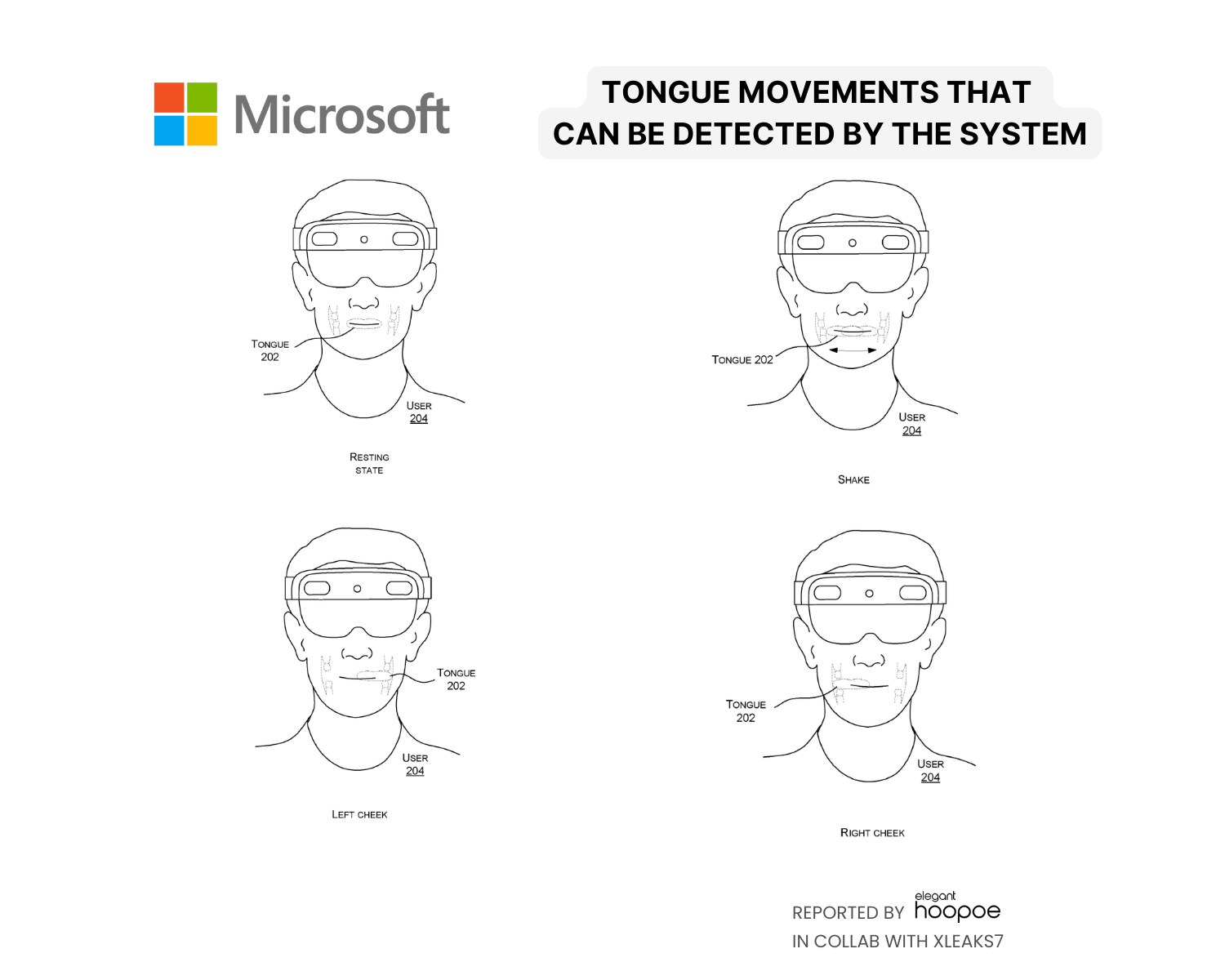 Tongue movements