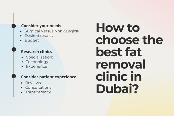 How to choose the best fat removal clinic in Dubai?