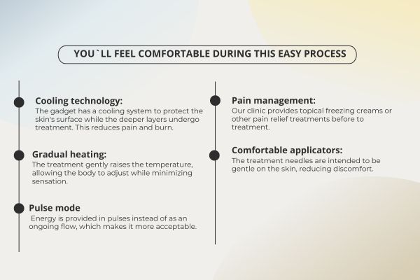 You`ll feel comfortable during this easy process