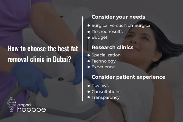 How to choose the best fat removal clinic in Dubai?