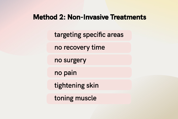 12-Week Body Transformation Non-Invasive Treatments