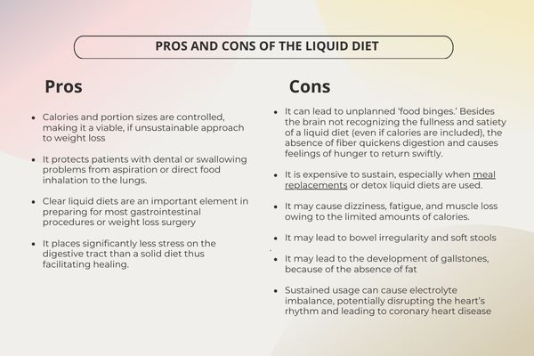 Pros and cons of the liquid diet