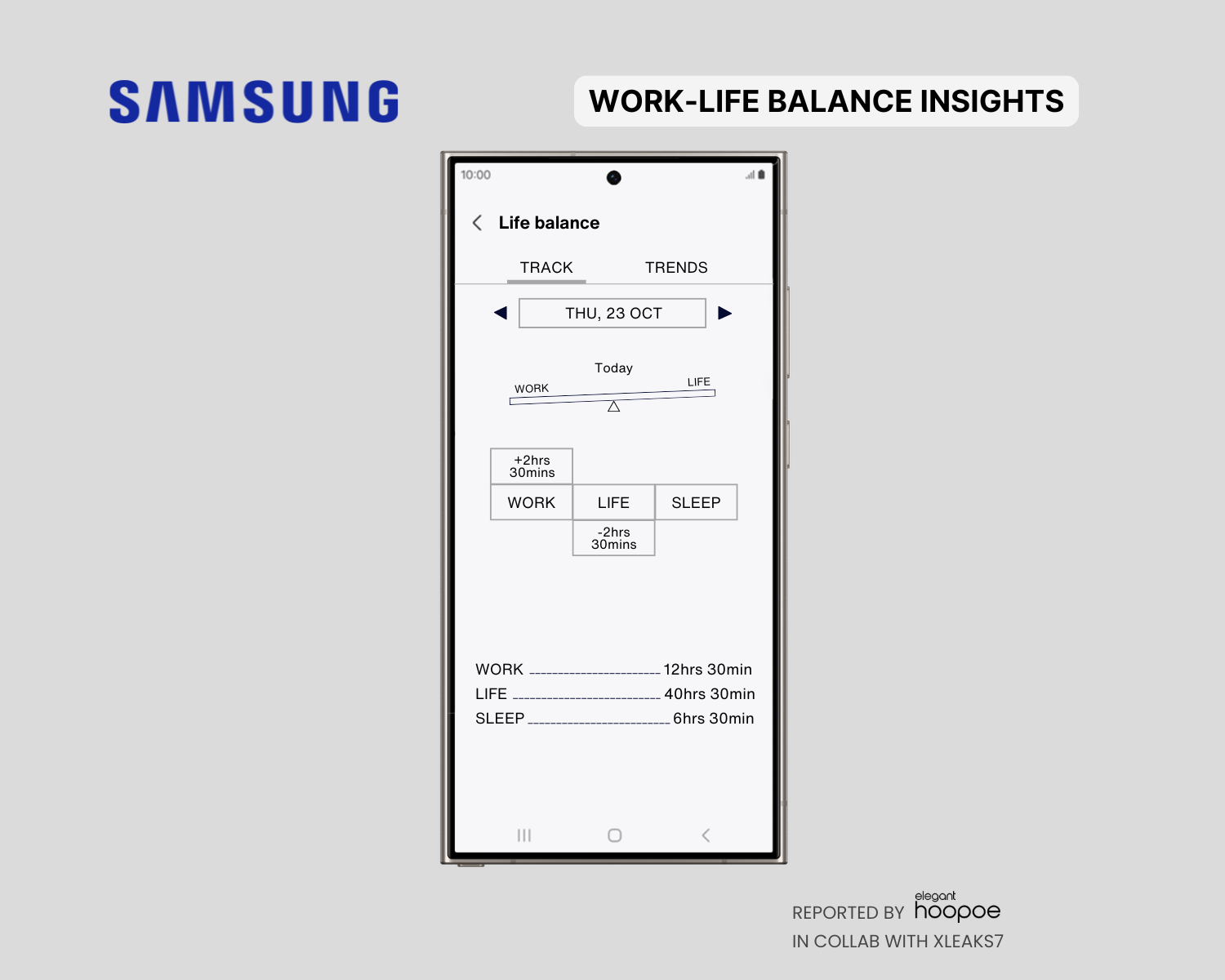 Samsung's work-file balance insights