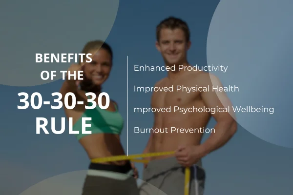 Benefits of the 30-30-30 Rule