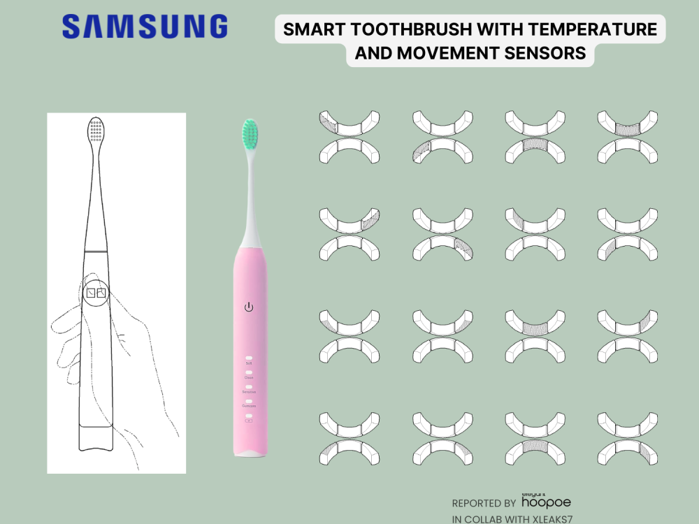 Smart toothbrush with temperature and movement sensors