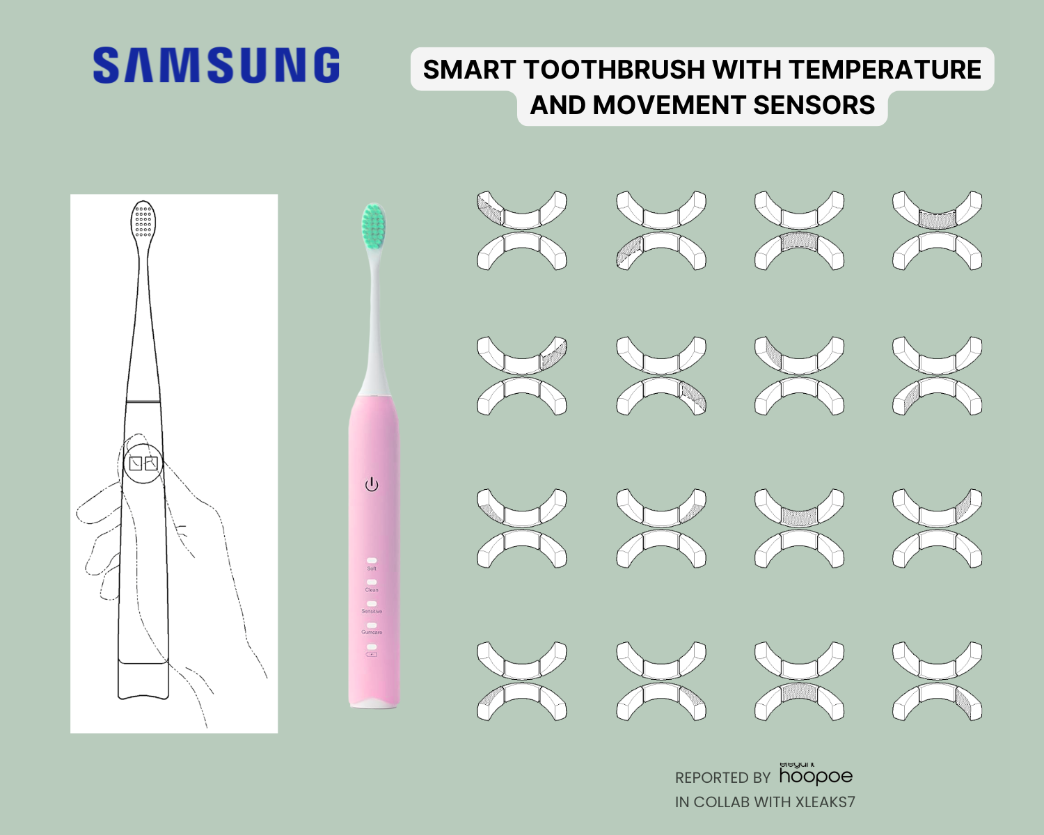 Smart toothbrush with temperature and movement sensors