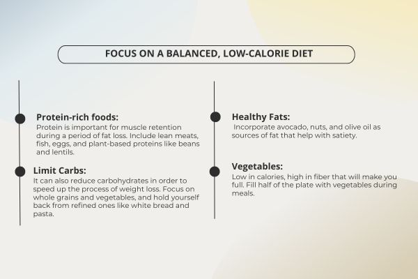 Focus on a Balanced, Low-Calorie Diet