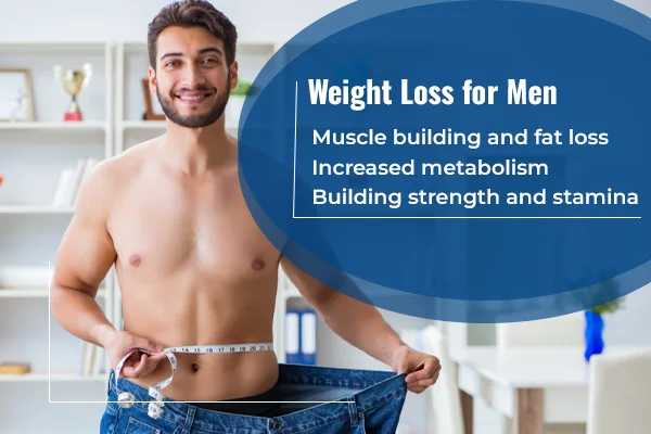 Weight Loss for Men