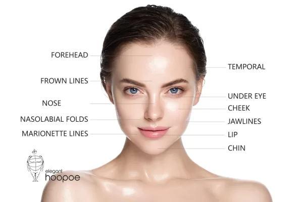 Enhanced Beauty with Fillers & injections | Nose, ...