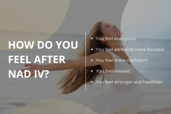 How do you Feel After Nad IV?