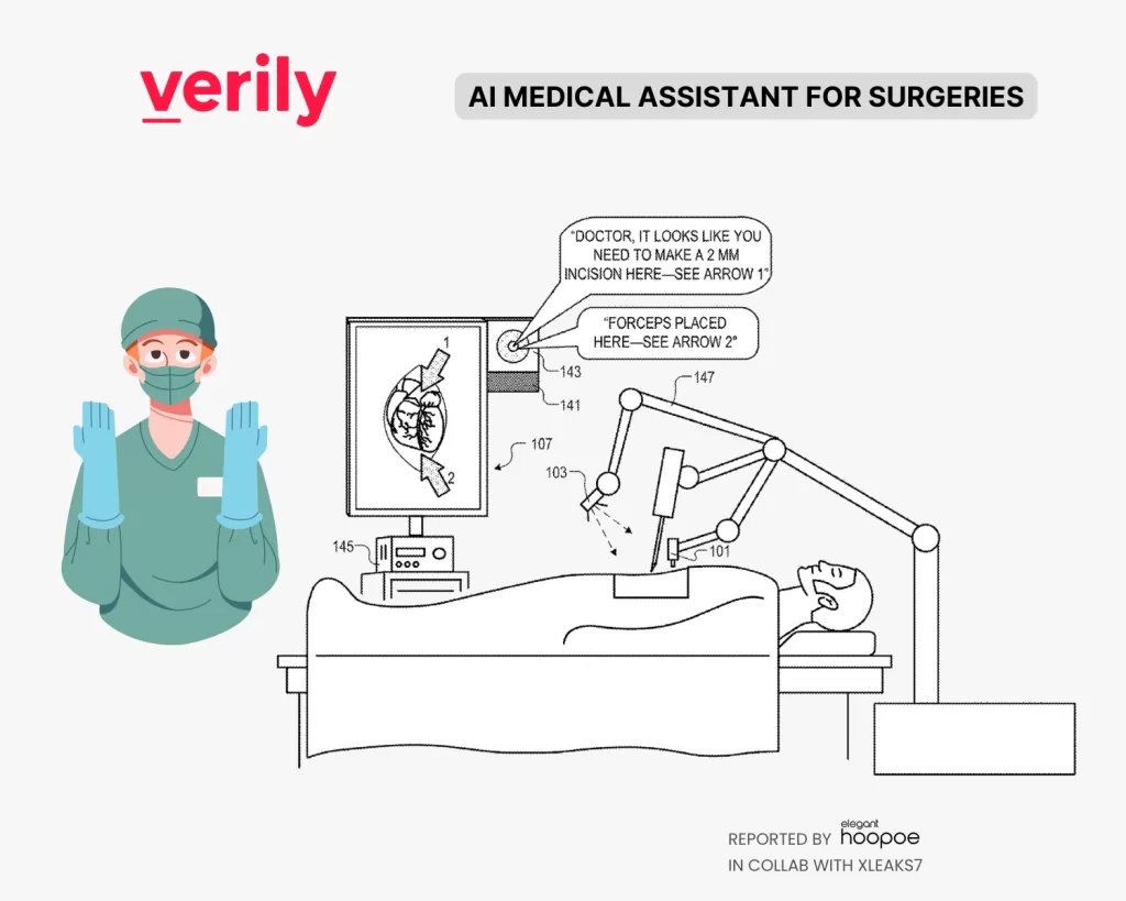 Google’s Verily Patented AI Medical Assistant for Surgeries