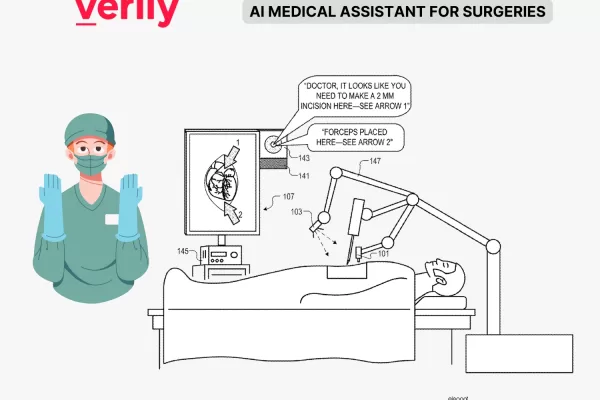 Google’s Verily Patented AI Medical Assistant for Surgeries