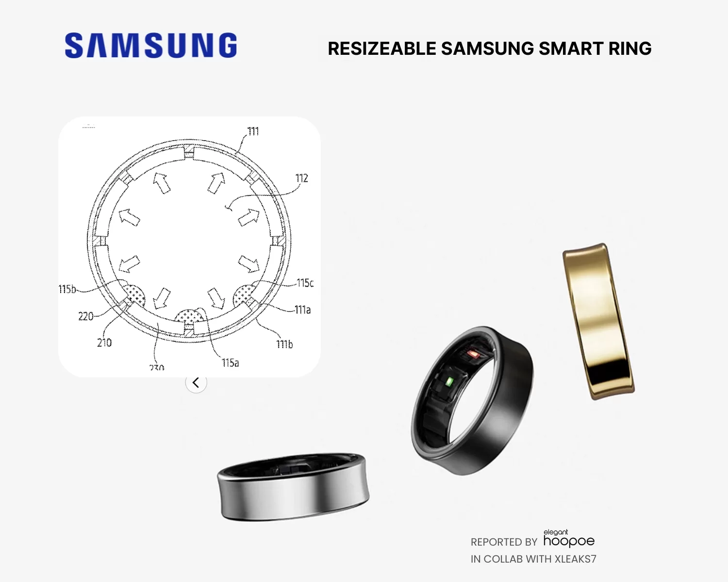 Samsung Galaxy Ring with resizing structure