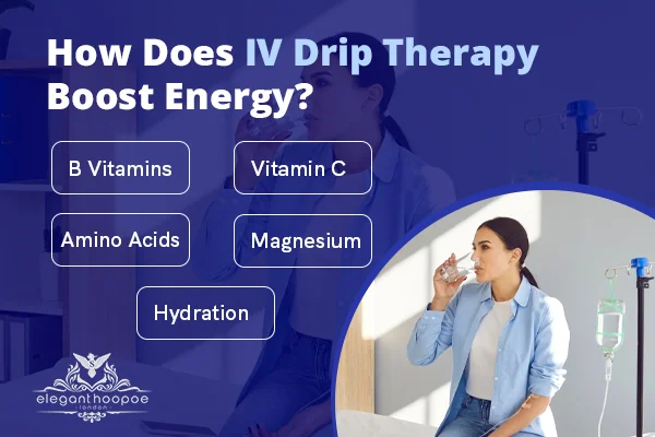 How Does IV Drip Therapy Boost Energy?