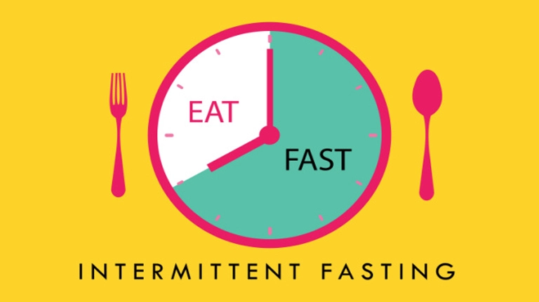 Fasting For The Beginners