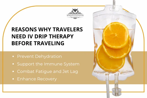 Reasons Why Travelers Need IV Drip Therapy Before Traveling