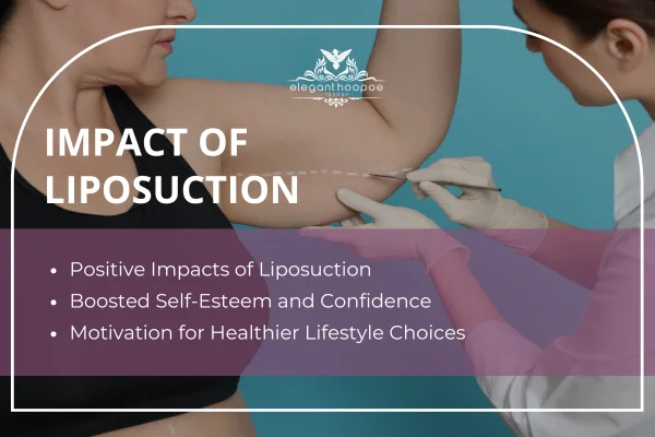 Impact of liposuction