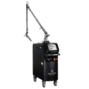Genius® RF Microneedling